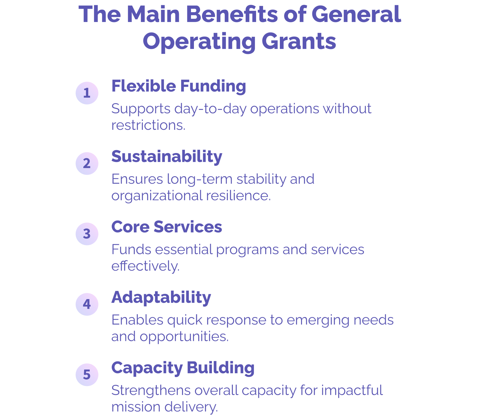 General Operating Grants How to Find Them Fast Instrumentl